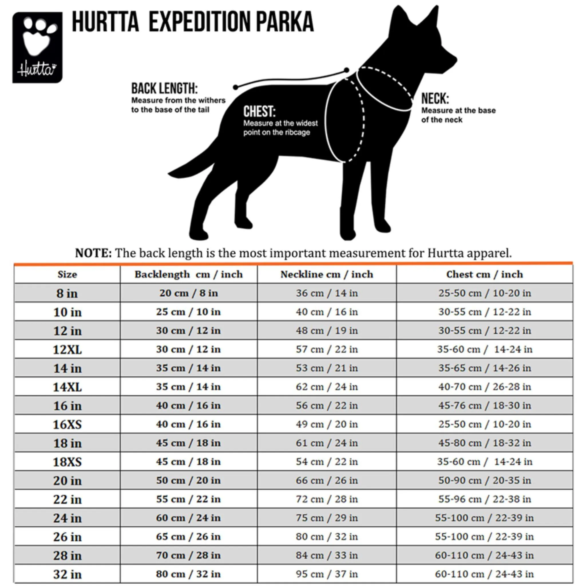 Hurtta Expedition Dog Parka - Bilberry