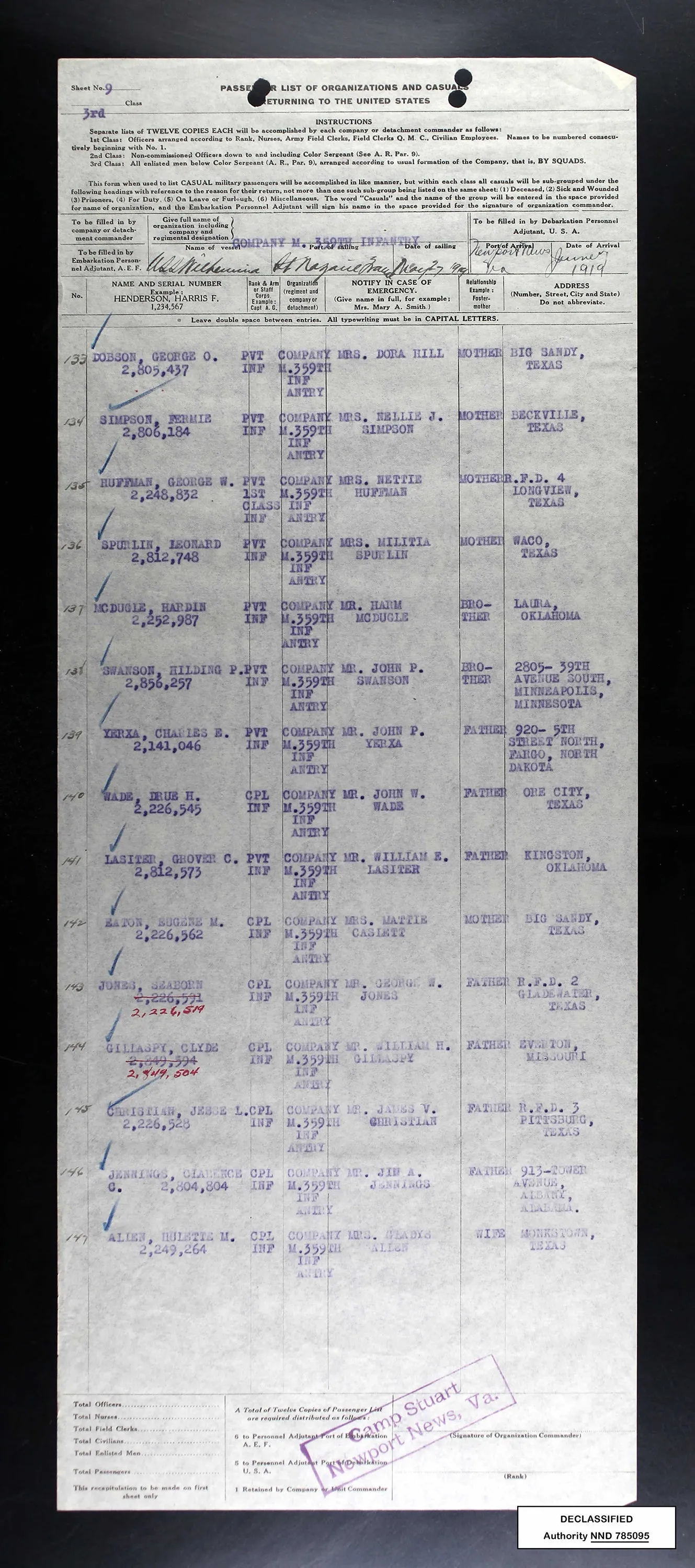 Original U.S. WWI Named Tough ‘Ombres 90th Division Uniform Grouping - Double Patched Uniform - Bag of Captured German Souvenirs